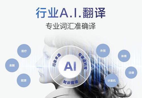 商務(wù)出行語(yǔ)言助手深度對(duì)比 科大訊飛翻譯機(jī)3.0與準(zhǔn)兒翻譯機(jī)Pro選購(gòu)指南